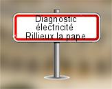 Diagnostic électrique à Rillieux la Pape